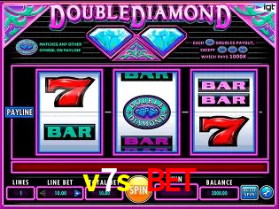 A Emoção da Loteria na v7s bet: Uma Chance de Mudança de Vida